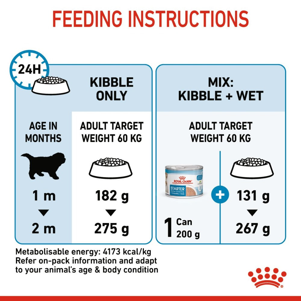 Royal Canin Giant Breed Dog and Puppies Starter Dry Food and Maxi Puppy Dog Wet Food Combo