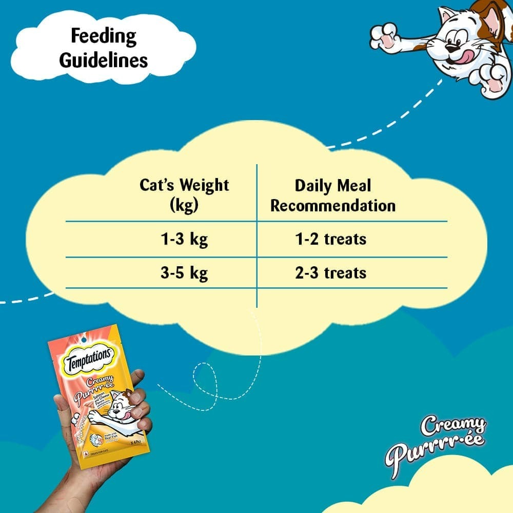 Temptations Creamy Purrrr ee Salmon & Cheese Cat Treats
