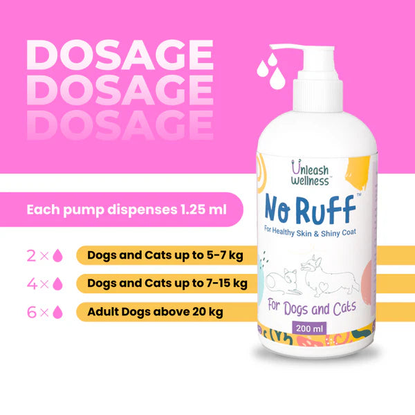 Unleash Wellness No Ruff for Healthy Skin and Shiny Coat Supplements for Dogs and Cats