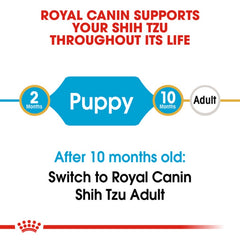 Royal Canin Shih Tzu Puppy Dog Dry Food