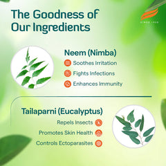 Himalaya Erina EP Tick and Flea Shampoo and Himpyrin Anti Inflammatory & Pain Relief Drops for Dogs and Cats Combo