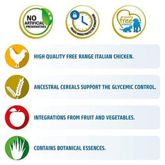 Farmina N&D Chicken & Pomegranate Ancestral Grain Selection Adult Medium Maxi Dog Dry Food