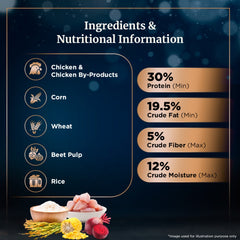 Sheba Pure Tuna Filets in Jelly Premium Cat Wet Food and Salmon Flavour Irresistible All Life Stages Cat Dry Food Combo