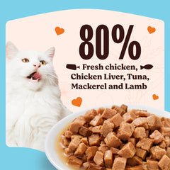 Kennel Kitchen Fish Gravy All Life Stage Wet Food, Scoopy Lavender Natural Brown Sand Cat Litter Combo