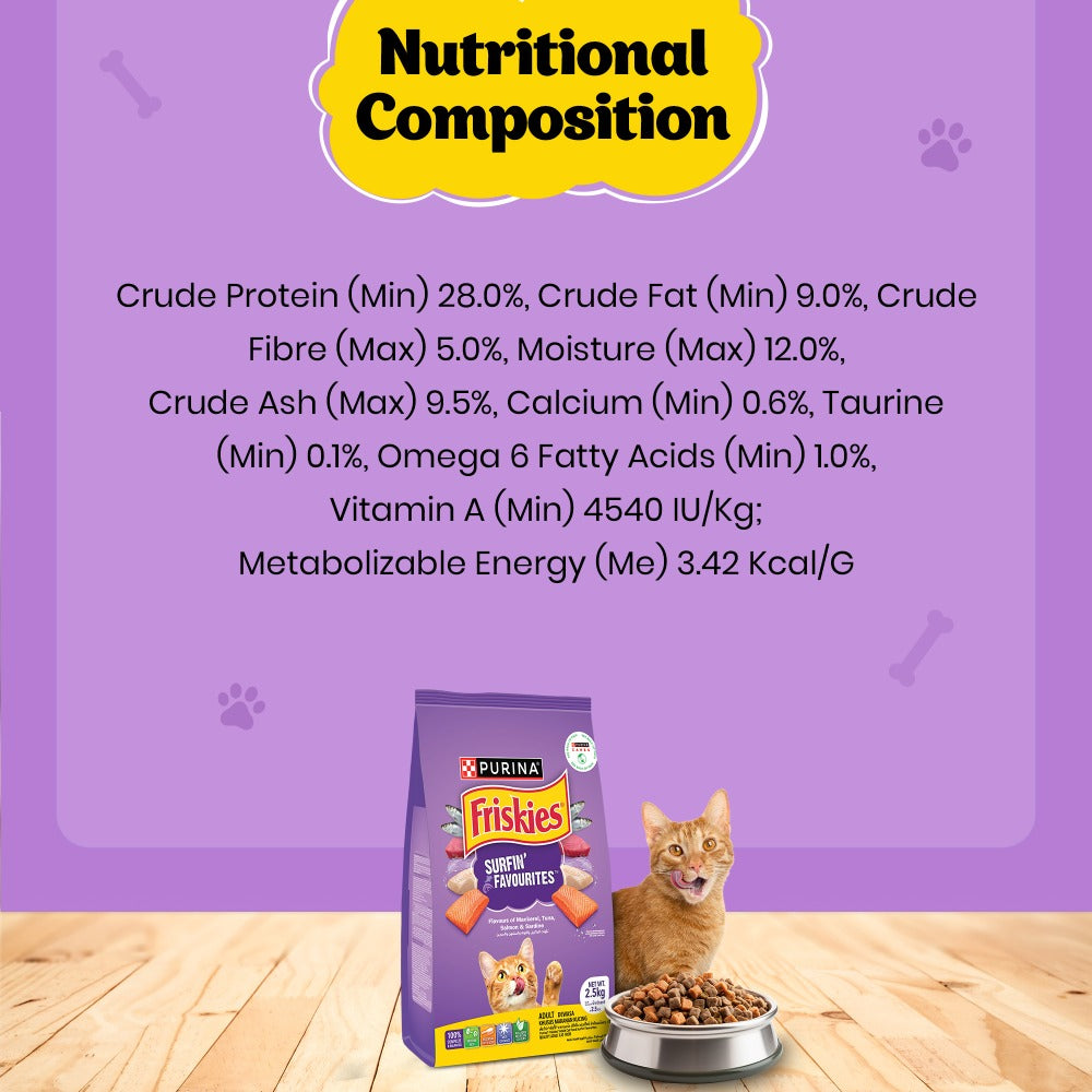 Friskies Surfin Cat Dry Food (Limited Shelf Life)