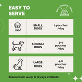 PetStrong Chicken and Veggies in Gravy Wet Food for Dogs