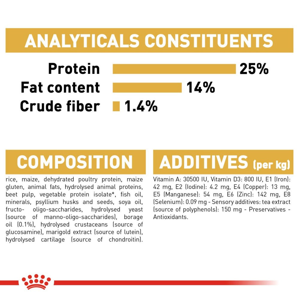 Royal Canin Cocker Spaniel Adult Dog Dry Food