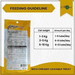 Kitty Licks Tuna Seafood and Tuna Scallop Cat Treats Combo