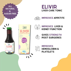 Unleash Wellness Elivir Natural Liver Tonic for Dogs and Cats