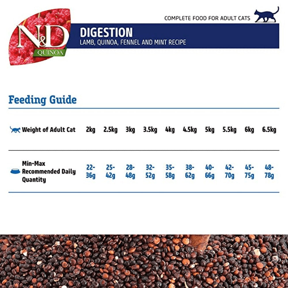 Farmina N&D Quinoa Lamb Mint & Fennel Grain Free Digestion Adult Dry Cat Food
