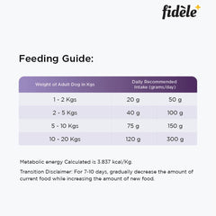 Fidele Plus Adult Small & Medium Dog Dry Food