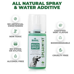 Basil Spearmint Mouth Spray for Dogs