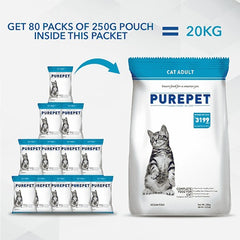 Purepet Ocean Fish Adult Cat Dry Food