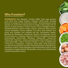 Signature Freedom Chicken and Rice Recipe Mother and Puppy Starter Dog Dry Food (Limited Shelf Life)