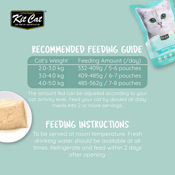 Kit Cat Chicken and Saba in Aspic Cat Wet Food