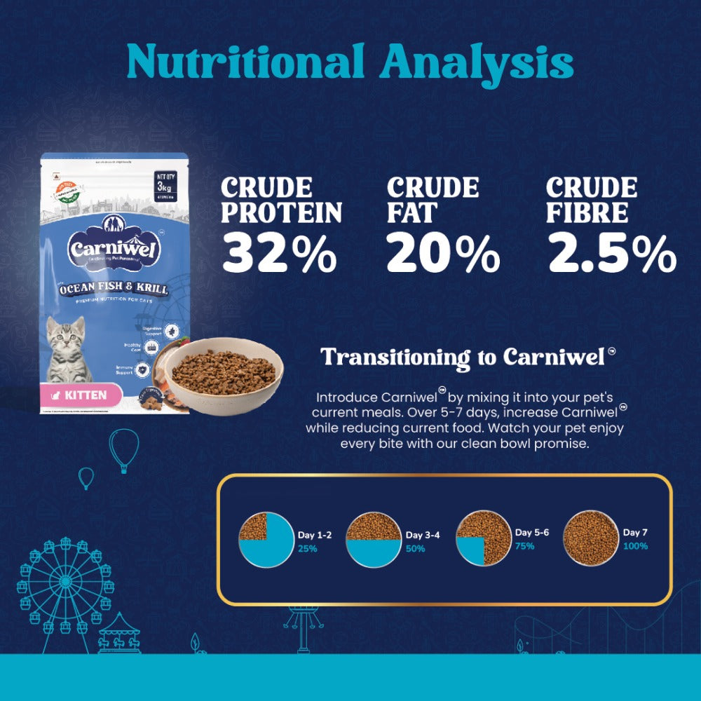 Carniwel Ocean Fish and Krill Dry Food and Whiskas Tuna in Jelly Kitten Cat Wet Food Combo