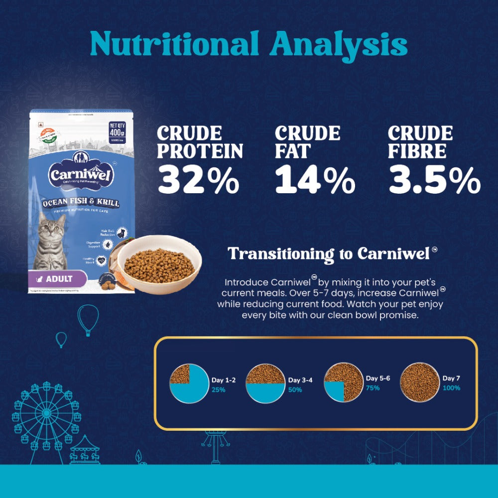 Carniwel Ocean Fish and Krill Dry Food and Sheba Tuna Pumpkin & Carrot In Gravy Rich Premium Adult Cat Wet Food Combo