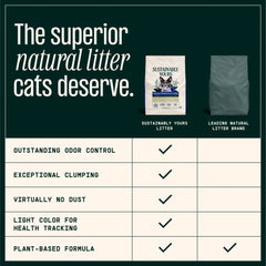 Sustainably Yours Multi Cat Plus Unscented Small Granules Cat Litter