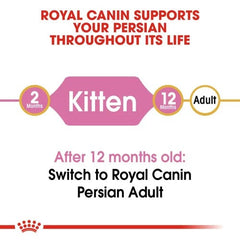 Royal Canin Persian Kitten Cat Dry Food