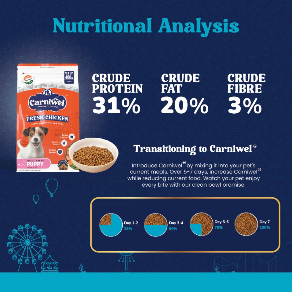 Carniwel Fresh Chicken Kibble Small Breed Puppy Dog Dry Food
