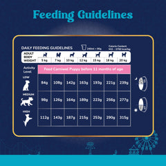 Carniwel Fresh Chicken Kibble Small Breed Adult Dog Dry Food