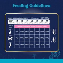 Carniwel Fresh Lamb Small Breed Adult Dog Dry Food