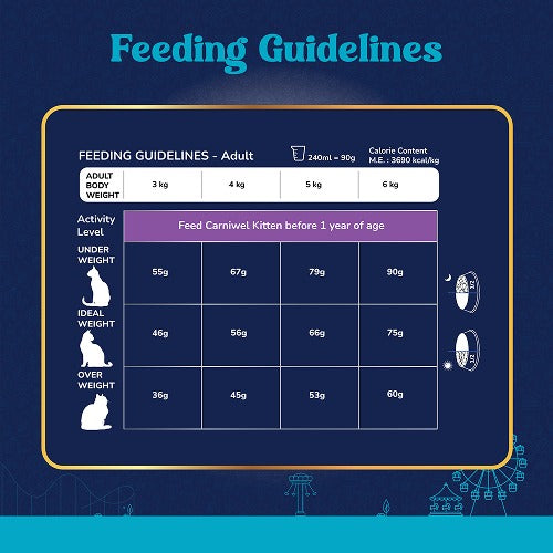 Carniwel Fresh Fish and Shrimp For Adult Cat Dry Food