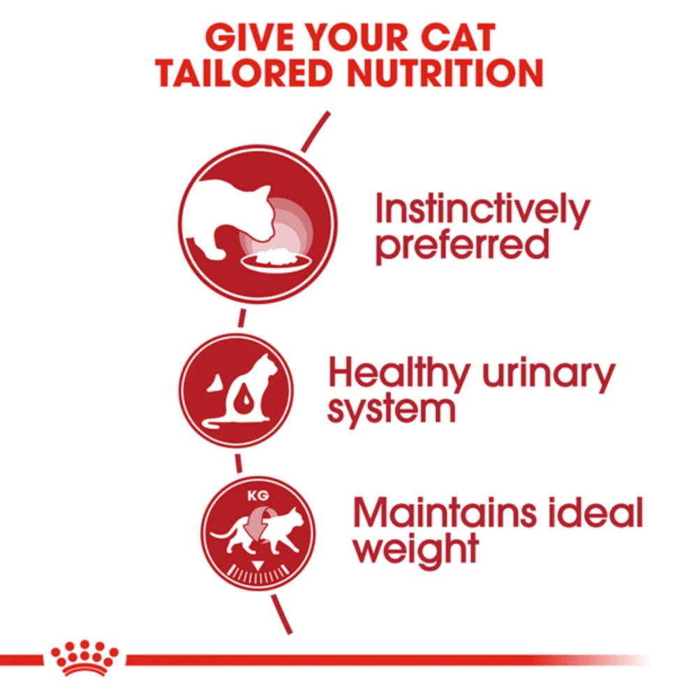 Royal Canin Fit 32 Dry Food and Instinctive Adult Gravy Cat Wet Food Combo