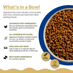 Signature Freedom Fish, Chicken and Peas Recipe Kitten Dry Cat Food