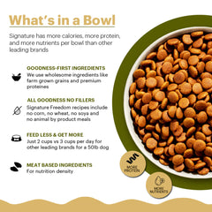 Signature Freedom Chicken and Rice and Grain Zero Real Chicken, Egg and Vegetables Mother and Puppy Starter Dog Dry Food Combo