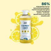 Unleash Wellness Pet Safe Dishwashing Liquid for Dogs and Cats