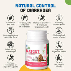 Natural Remedies Natgut Digestive Tablets & Fresh Me Up Bloom Dry Shampoo Dogs & Cats Combo