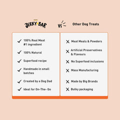 Homiee & Ginger Air Dried Grain Free Chicken Jerky Bar Dog Treats