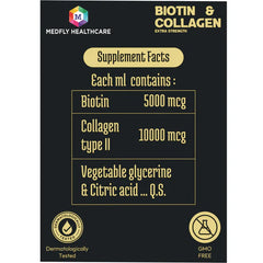 Medfly Healthcare Medfly Biotin & Collagen for Dogs and Cats (50ml)