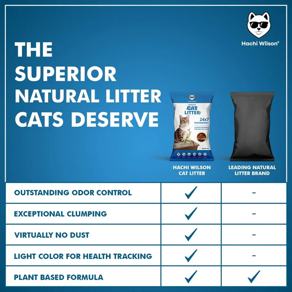 Hachi Wilson Scented Natural Bentonite White Sand Cat Litter