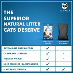 Hachi Wilson Scented Natural Bentonite White Sand Cat Litter