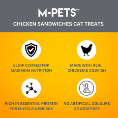 M PETS Chicken Sandwiches Treats for Cats