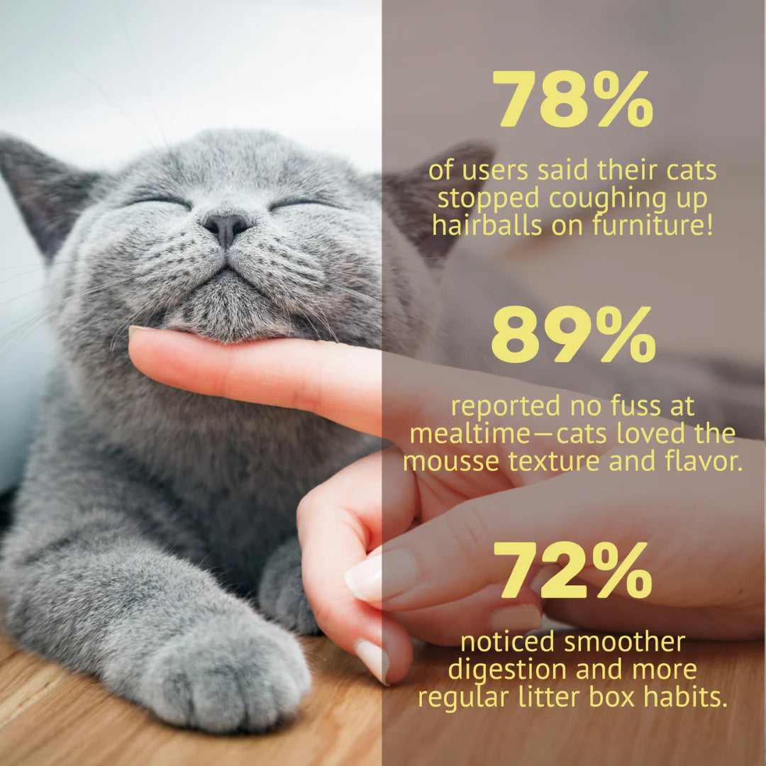 Absolut Pet Hair Ball Relief Creamy Supplement for Cat