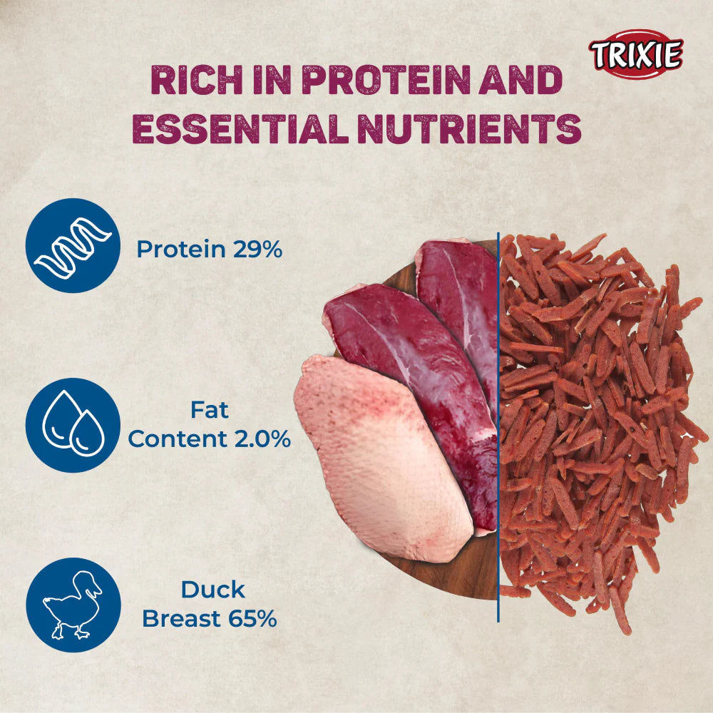Trixie Premio Cheese Chicken Cubes and Duck Filet Bites Cat Treats Combo