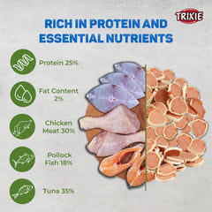 Trixie Premio Tuna Rolls Treats, Kitty Treats Soft Chicken Tuna Delights Cats Combo