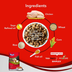 Drools Optimum Performance Puppy Dog Dry Food