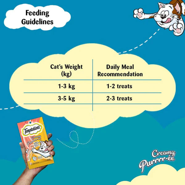 Temptations Creamy Purrrr ee Salmon & Cheese and Creamy Purrrr ee Maguro & Scallop Cat Treats Combo
