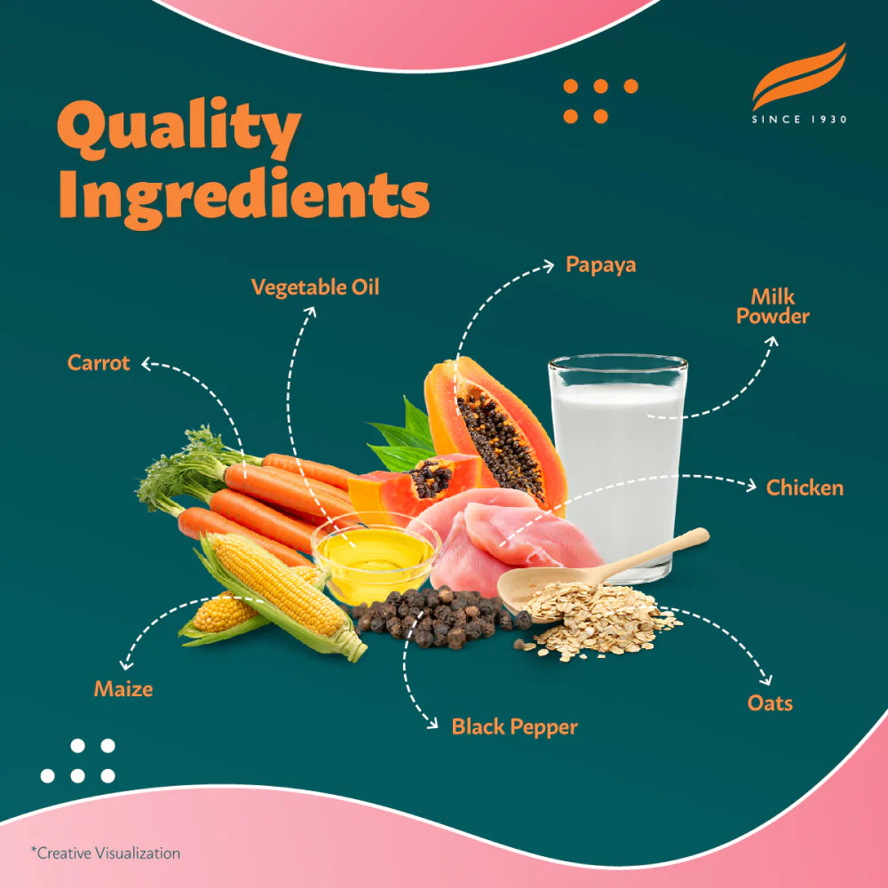 Himalaya Chicken & Milk Healthy Dry Food and Chicken Healthy Treats Puppy Combo