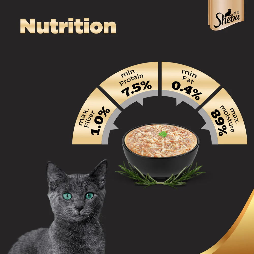 Sheba Chicken Loaf, Chicken With Tuna and Tuna Pumpkin & Carrot In Gravy Rich Premium Adult Fine Cat Wet Food Combo