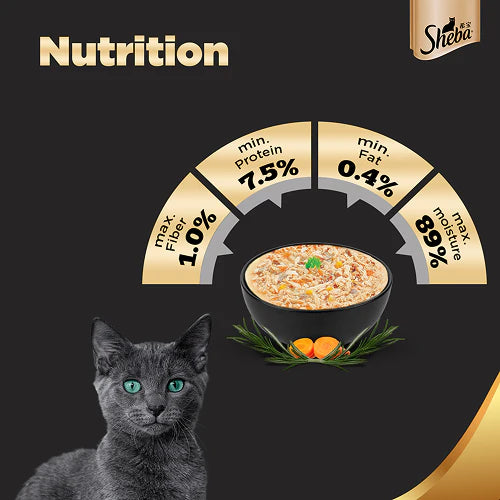 Sheba Chicken With Tuna In Gravy and Tuna Pumpkin & Carrot In Gravy Rich Premium Adult Fine Cat Wet Food Combo
