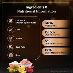 Sheba Fish with Dry Bonito Flake Premium Cat Wet Food and Chicken Flavour Irresistible All Life Stage Cat Dry Food Combo