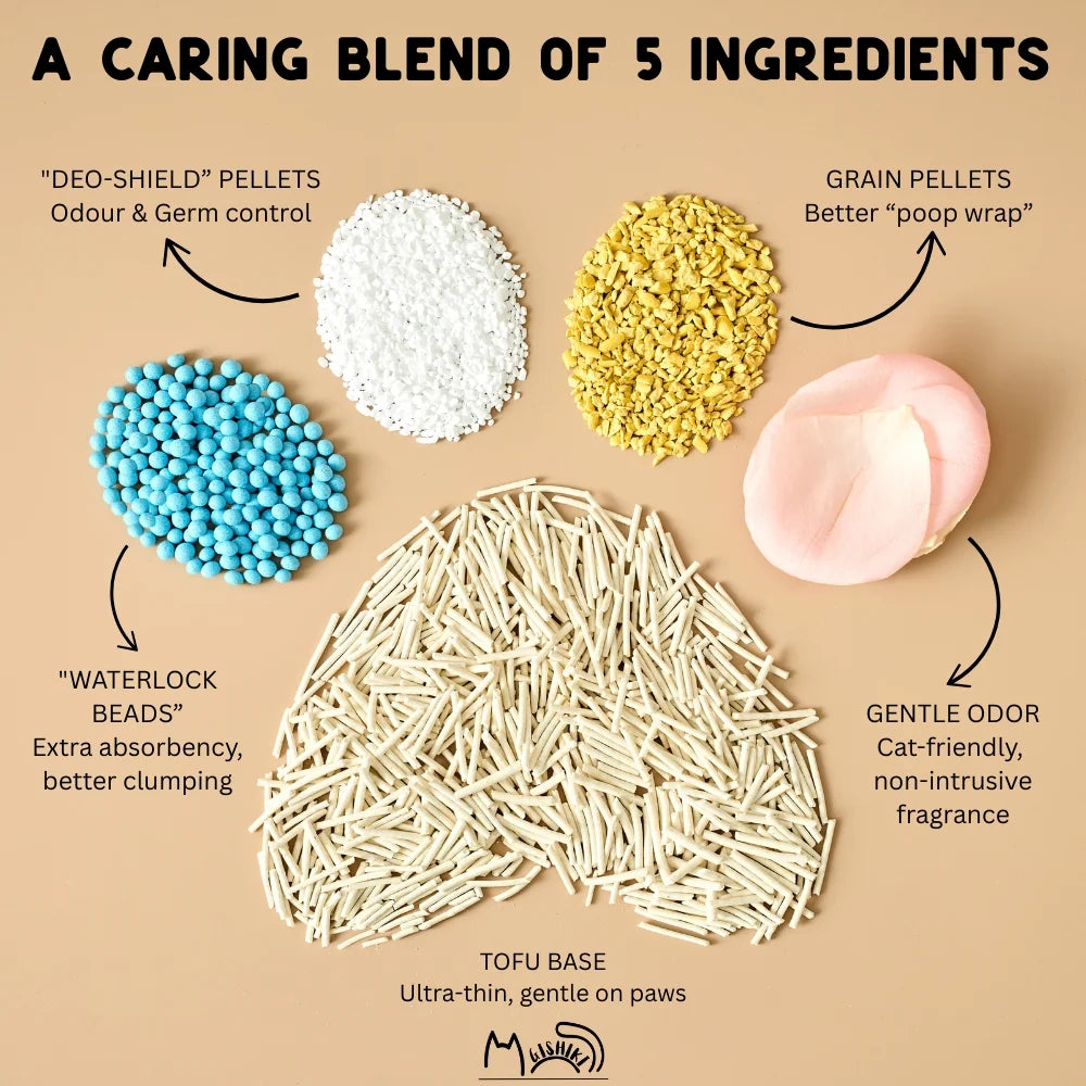 Gishiki Health Pro Premium Tofu Unscented Cat Litter with Add Ins