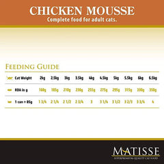 Farmina Matisse Chicken Mousse Adult Cat Wet Food