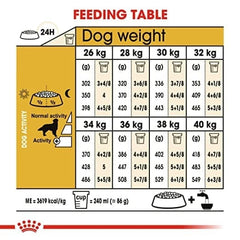 Royal Canin Golden Retriever Adult Dog Dry Food