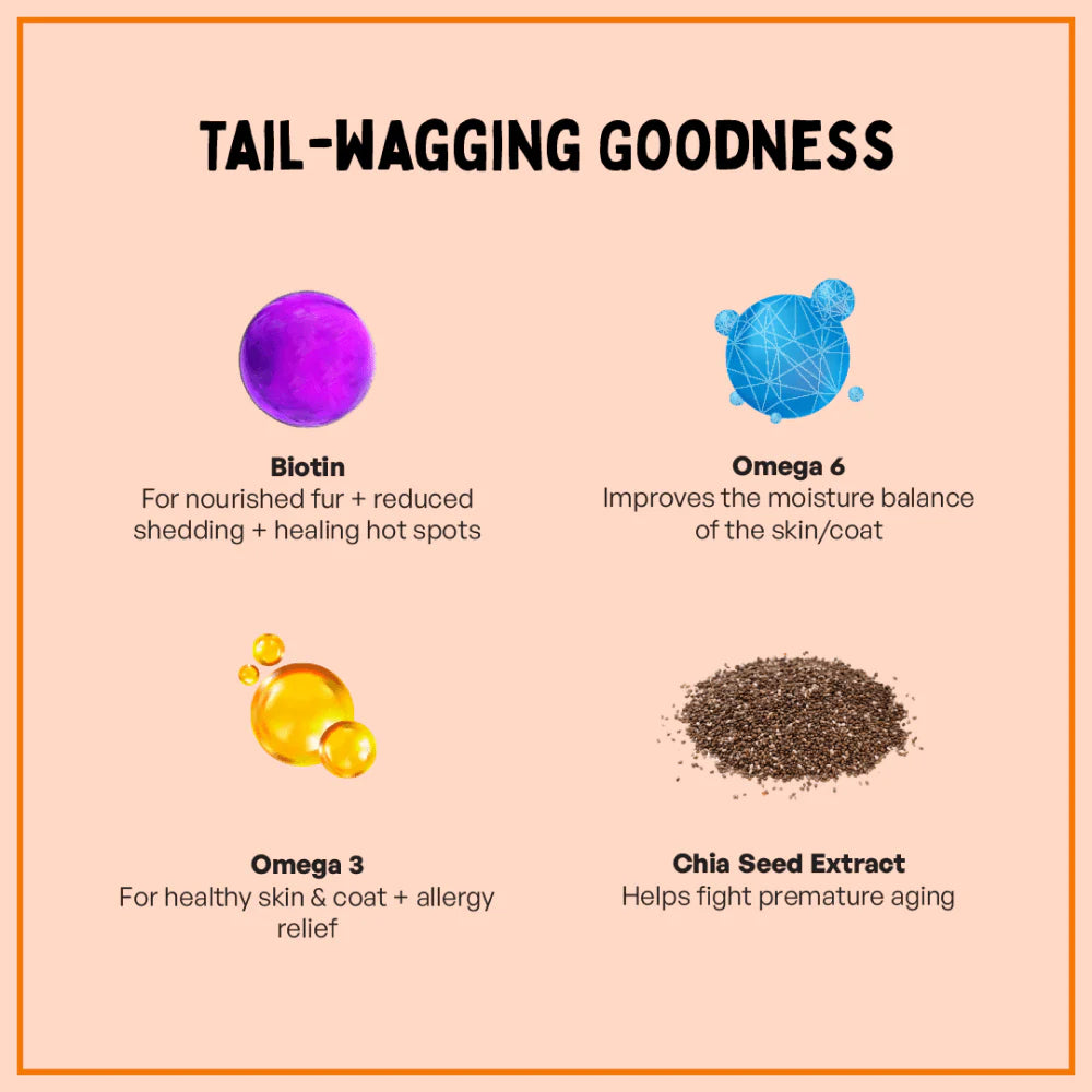 Furlicks Skin & Coat Supplement and Chip Chops Chicken and Codfish Rolls Treats Combo for Dogs